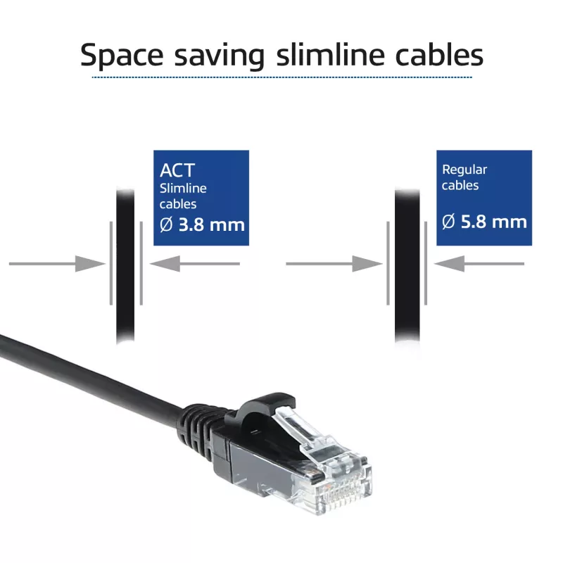 ACT Black 3 metru LSZH U/UTP CAT6 datcentra plānais savienojuma kabelis ar RJ45 savienotājiem, bez aizķeršanās