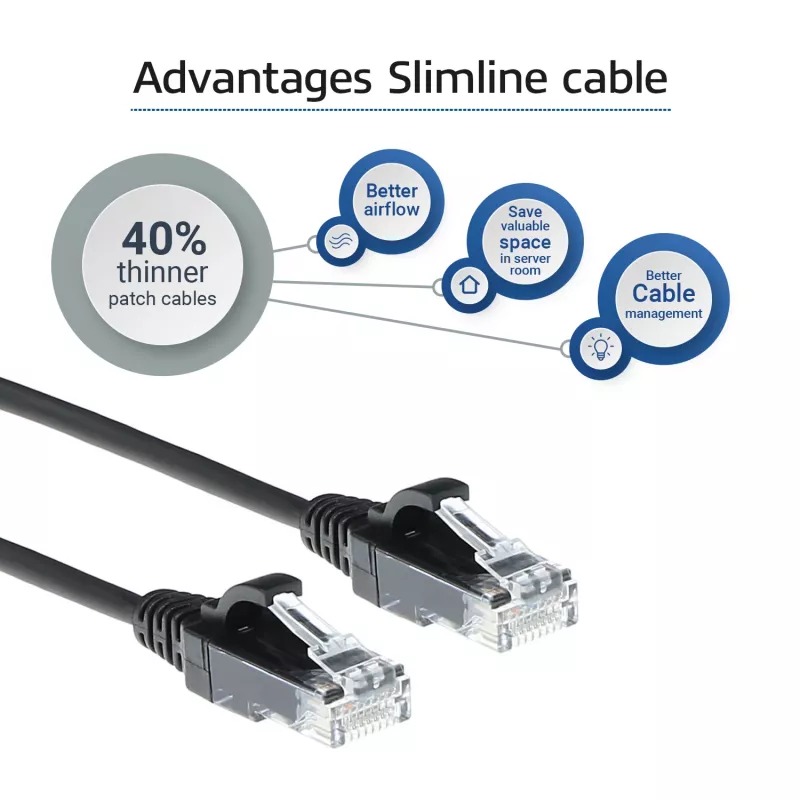 ACT Black 3 metru LSZH U/UTP CAT6 datcentra plānais savienojuma kabelis ar RJ45 savienotājiem, bez aizķeršanās