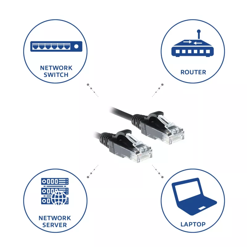 ACT Black 3 metru LSZH U/UTP CAT6 datcentra plānais savienojuma kabelis ar RJ45 savienotājiem, bez aizķeršanās