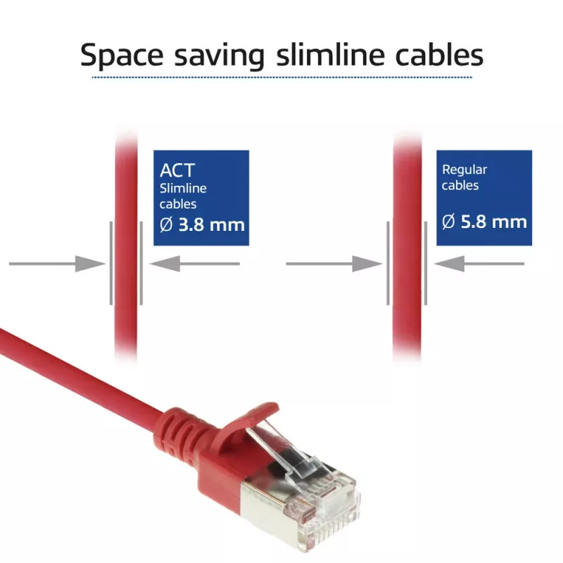 ACT Red 0.15 m LSZH U/FTP CAT6A datacentra tievais lēcienvads ar snagless RJ45 savienotājiem