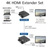 ACT AC7801 HDMI 1.4 pagarinātāja komplekts pa CAT6 UTP ar IR atbalstu, 40 m