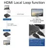 ACT AC7801 HDMI 1.4 pagarinātāja komplekts pa CAT6 UTP ar IR atbalstu, 40 m