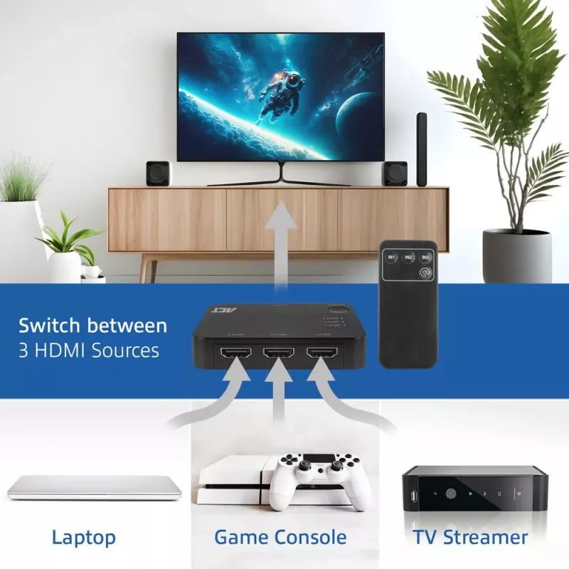 ACT 4K HDMI Switch 3x1 Melns 60Hz 1920x1080 3840x2160