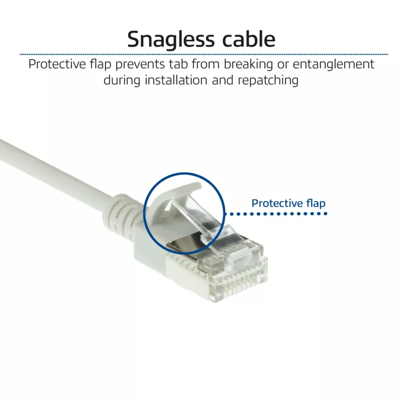 ACT pelēks 0,25 m LSZH U/FTP CAT6A datacentra plānais lēciena kabelis ar RJ45 savienotājiem