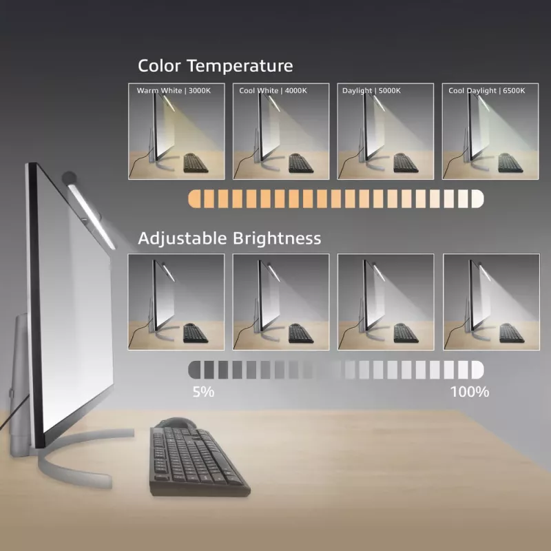 Monitora LED gaismas josla ACT AC8055 — Dimējama, USB barojama ekrāna lampa