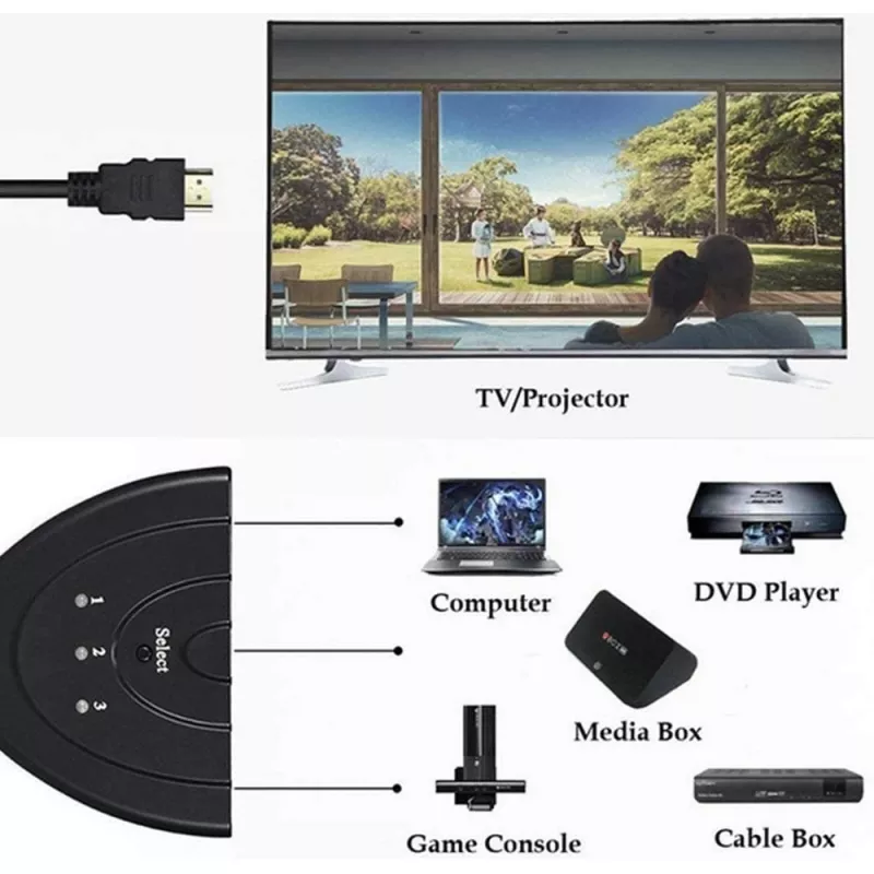 Techly IDATA HDMI-3F30 video slēdzis