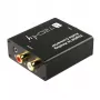 Techly IDATA SPDIF-9 audio pārveidotājs Melns