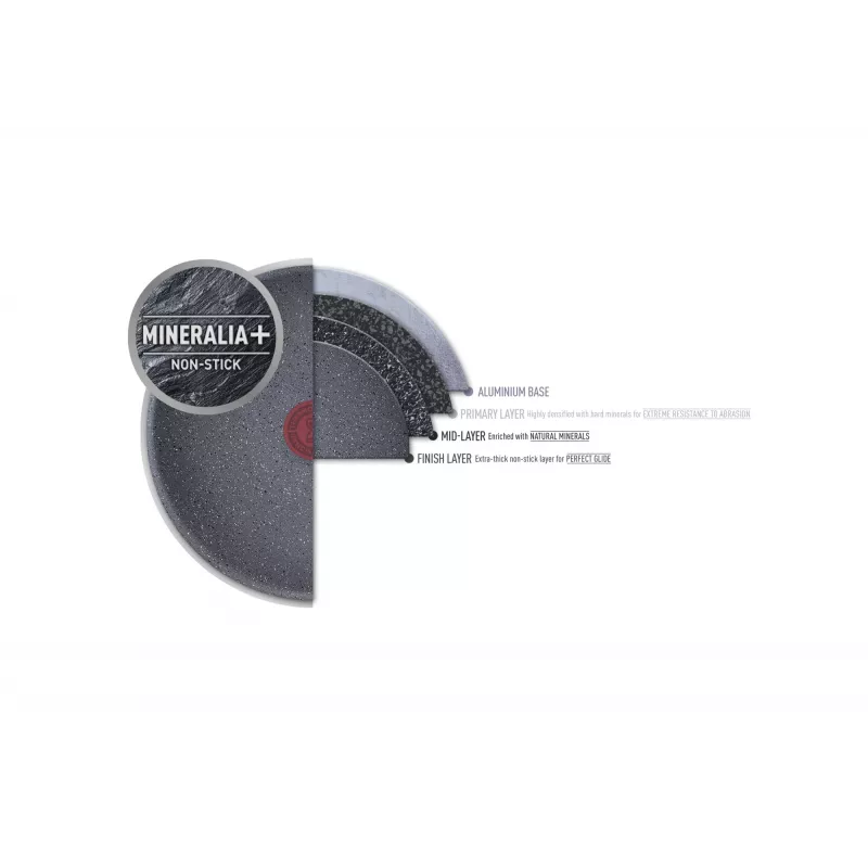 Universālā panna Tefal Healthy Chef G15002 Apaļa 20 cm Pelēka