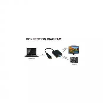 Pārveidotājs InLine HDMI uz VGA ar audio ieeju