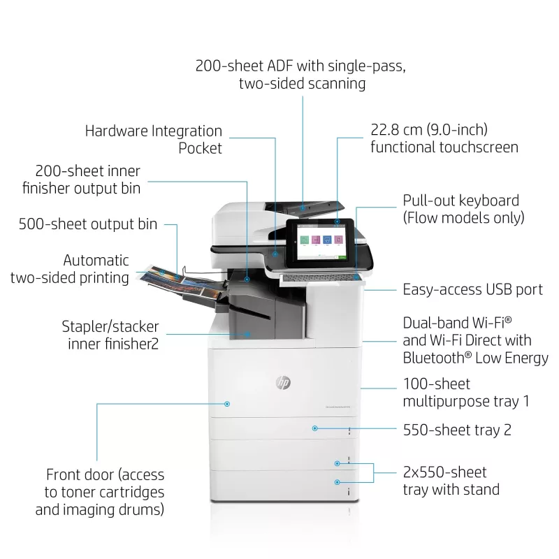 HP Color LaserJet Enterprise Flow MFP M776zs, Lāzerkrāsa, 1200 x 1200 DPI, A3, Tiešā druka, Melns, Balts