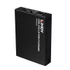 Lindy HDMI, KVM & IR over IP uztvērējs