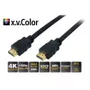 HDMI kabelis S/CONN 1,0m