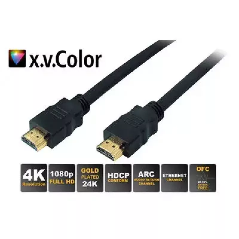 HDMI kabelis S/CONN 1,0m
