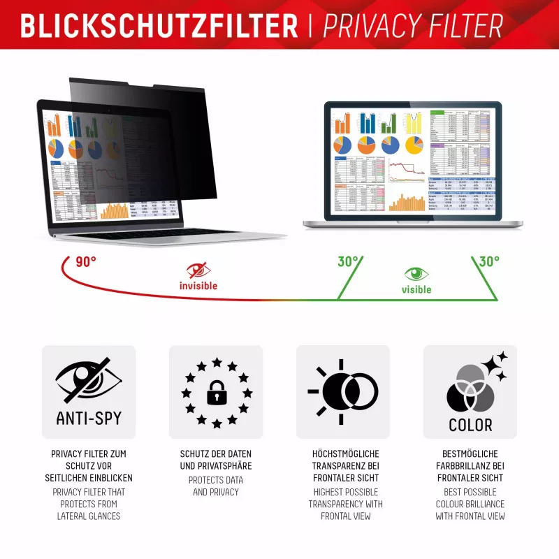 Displex PRIVACY SAFE magnētiskais 2-virzienu privātuma filtrs MacBook Pro 16,2 inch