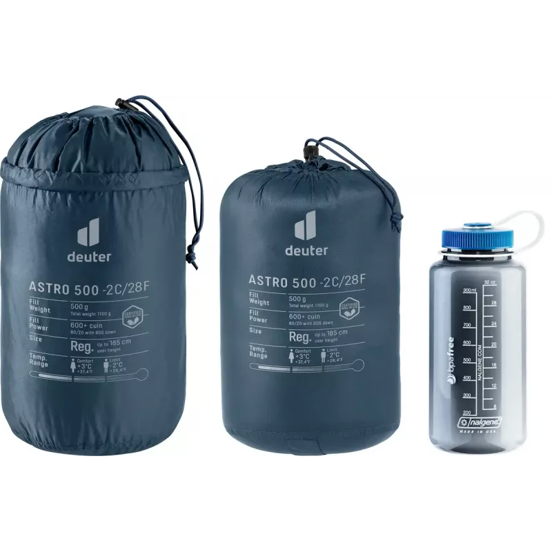 Mūmijas guļammaiss DEUTER Astro 500 (-2°C/28°F), Ripstop Blue, 2050×750×480 mm