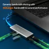 j5create JCD403 USB4 8K daudzportu centrmezgls USB Type-C HDMI RJ-45