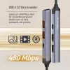Docking stacija ColorWay CW-HUB05, 4-in-1 USB-C centrmezgls ar HDMI un Ethernet