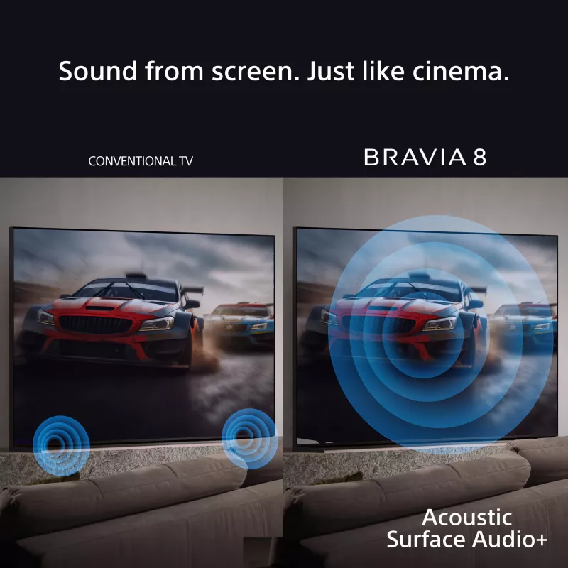 Sony BRAVIA 8 Series 65 collu OLED 4K HDR televizors ar Google TV un 3 gadu PrimeSupport