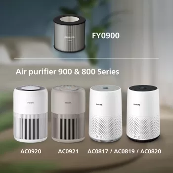 Philips gaisa attīrītāja filtrs 900 un 800 sērijai, HEPA, 99.97%, Kastē