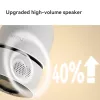 IP drošības kamera IMOU Ranger Dual Pro 6MP — Iekštelpu galda, 2304×1296, 3.6mm, 8× digitālais tālummaiņa, 91°×47° skata leņķi