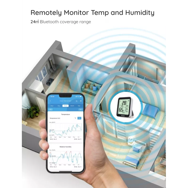 Govee H5075 iekštelpu temperatūras un mitruma sensors, brīvi stāvošs, bezvadu