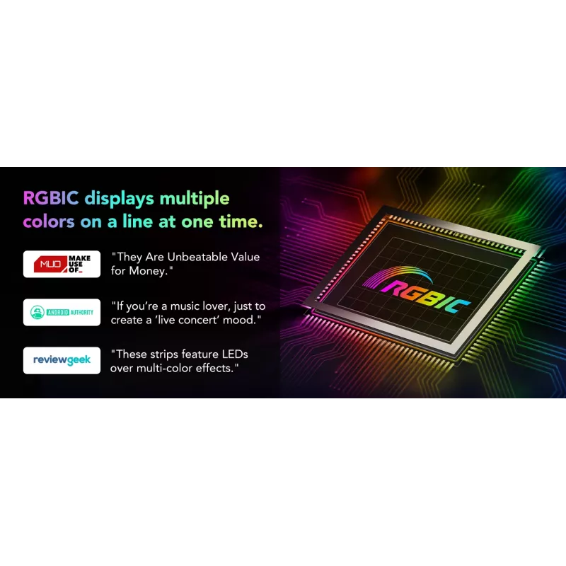 Govee H612FCD1 RGB LED Lente, 3 metri