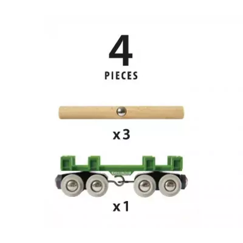 Ravensburger BRIO Kokmateriālu iekraušanas vagons dzelzceļa modelim, 4 daļas, daudzkrāsains