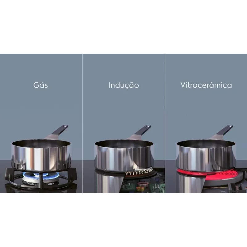 Electrolux EIV634 Melna Iebūvējamā 60 cm Zonu Indukcijas Plīts 4 Zonas