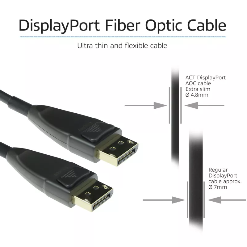 ACT 40 m aktīvais optiskais DisplayPort kabelis, DisplayPort vīriešu - DisplayPort vīriešu