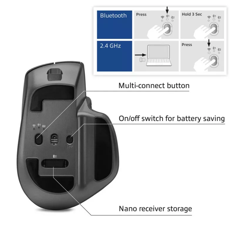 ACT AC5147 bezvadu lāzera pele — labā roka, RF + Bluetooth, 4800 DPI, 6 pogas, pelēka