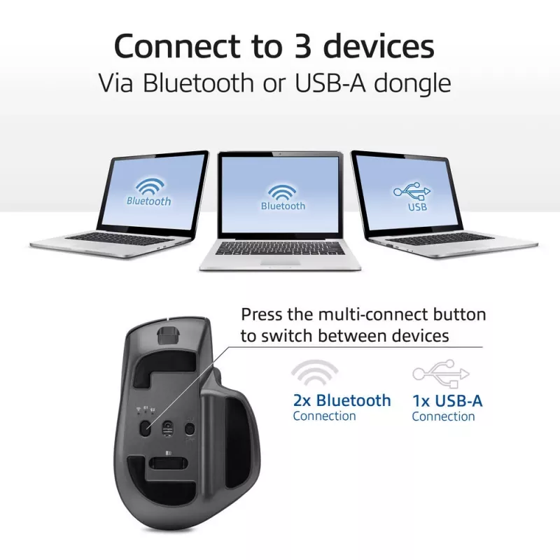 ACT AC5147 bezvadu lāzera pele — labā roka, RF + Bluetooth, 4800 DPI, 6 pogas, pelēka