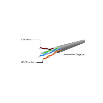 Tīkla kabelis Gembird PP6U-1.5M/R RJ-45 Cat6 1.5m Sarkans