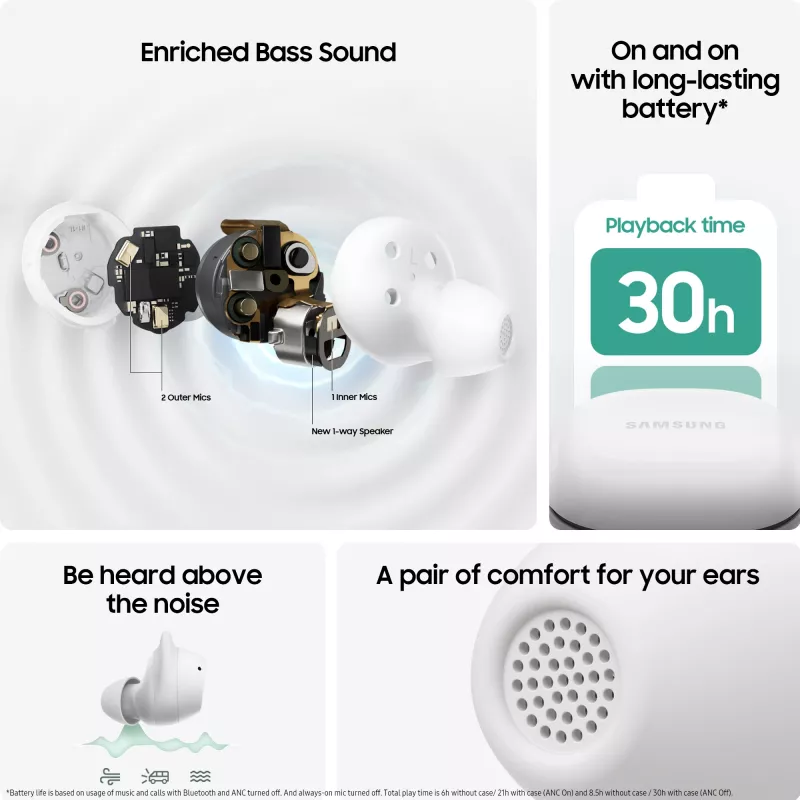 Samsung GALAXY BUDS FE GRAPHITE Bezvadu austiņas TWS Iekšējās Auss Zvanīšana/Mūzika/Sports/Ikdiena Bluetooth