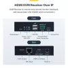 StarTech.com HDMI KVM uztvērējs tīklam IH2006 sērijai, 4K 60Hz, bez draiveriem, AVoIP, ar montāžas komplektu, tikai uztvērējs