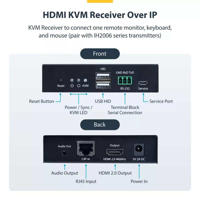 StarTech.com HDMI KVM uztvērējs tīklam IH2006 sērijai, 4K 60Hz, bez draiveriem, AVoIP, ar montāžas komplektu, tikai uztvērējs
