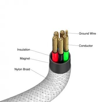 Verbatim Sync & Charge Magnetic Cable - 100W USB-C uz USB-C 120 cm Pelēks