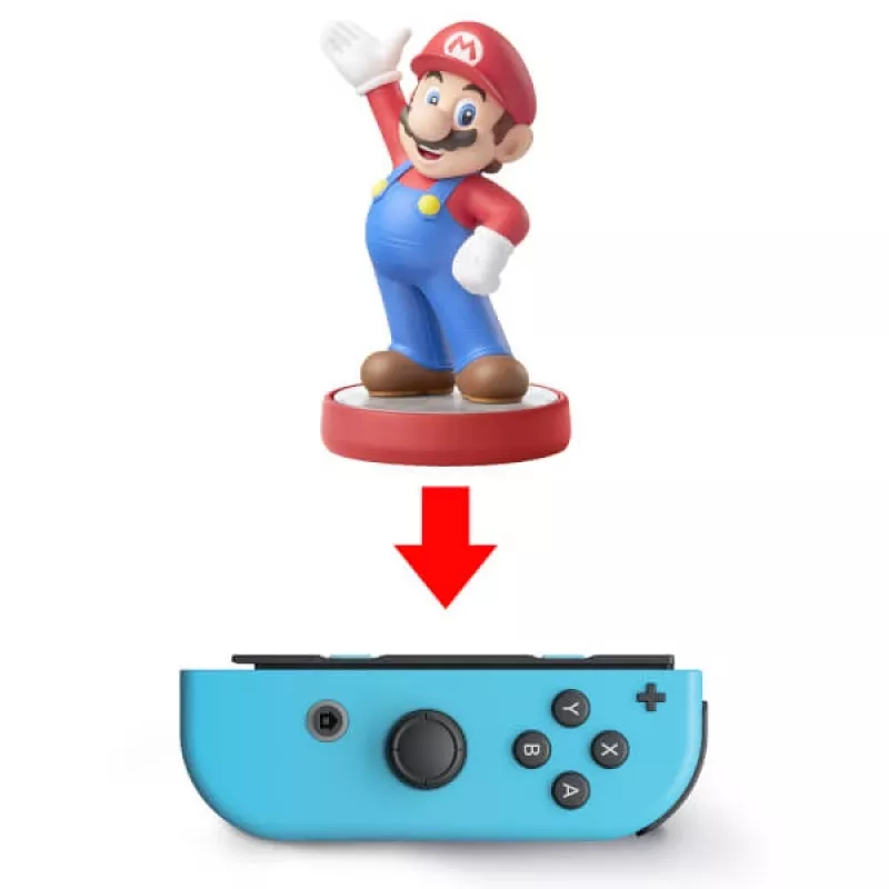 Nintendo Joy-Con Blue, Red Bluetooth spēļu kontrolieris Analogs / Digitāls Nintendo Switch