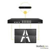 StarTech.com 4x4 HDMI Matricas Slēdzis ar Attēlu Attēlā Multiviewer vai Video Sienu