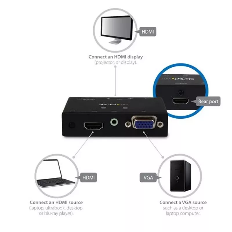StarTech.com 2x1 HDMI + VGA uz HDMI pārslēdzējs ar automātisku un prioritātes pārslēgšanu – 1080p