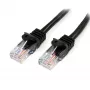 StarTech.com Cat5e Patch Kabelis ar Snagless RJ45 Savienotājiem - 2m, Melns