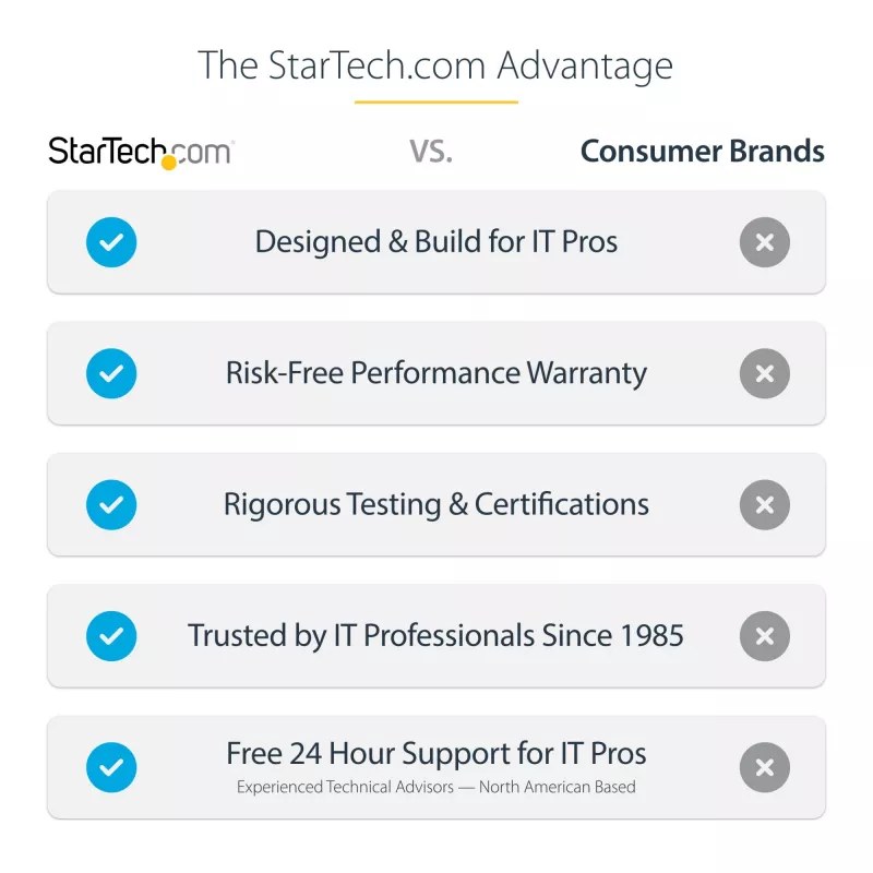 StarTech.com Griestu TV Kronšteins - Pilnas Kustības Universāls Piekarināms Viena Ekrāna Kronšteins ar Regulējamu Teleskopisko Stabu - Slīpums / Pagrieziens - VESA Kronšteins 32 inch-75 inch Displejiem