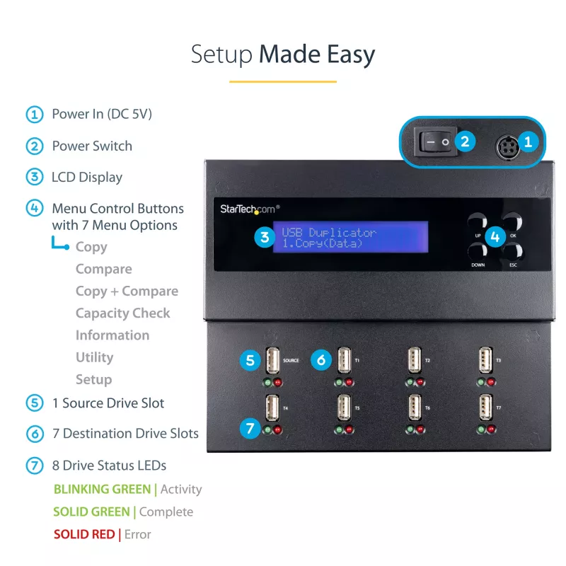 StarTech.com USB zibatmiņu dublikators un dzēsējs 1:7, 1.5 GB/min, LCD