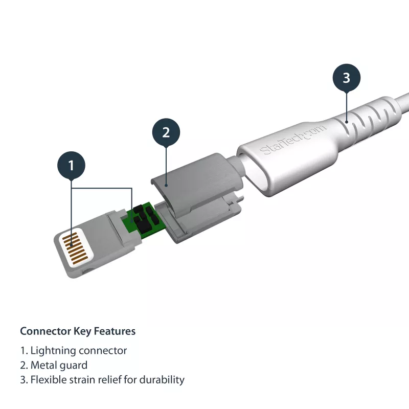 StarTech.com 2 m balts USB-A uz Lightning kabelis – izturīgs, pastiprināts ar aramidšķiedru, Apple MFi sertificēts lādēšanas/sinhronizācijas kabelis iPad/iPhone 12