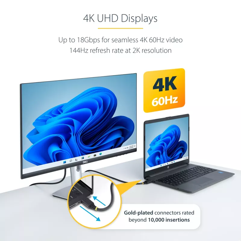 StarTech.com 2m Premium Certified HDMI 2.0 kabelis, 4K 60Hz/1440p 144Hz, HDR10/HDCP 2.2/ARC, 18Gbps, UHD HDMI kabelis TV/monitoram, TPE apvalks