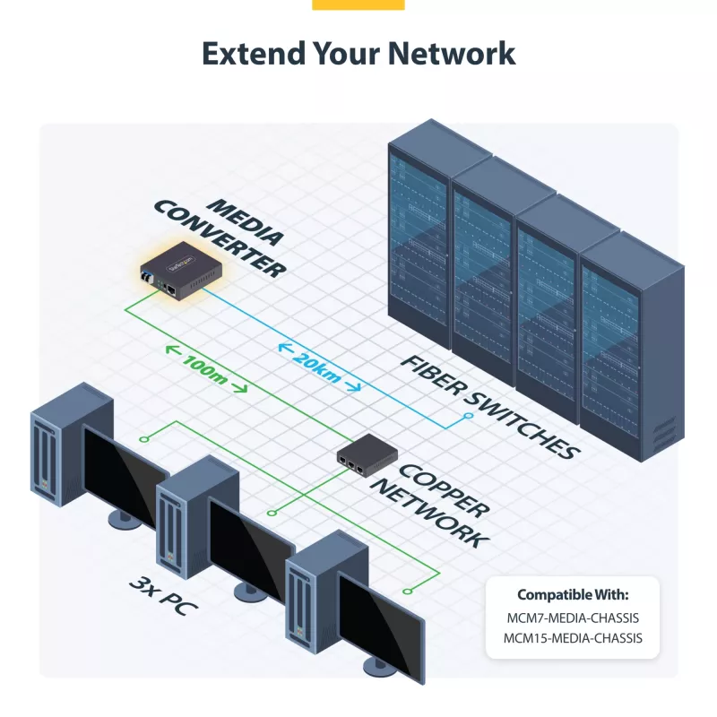 StarTech.com Gigabit Ethernet vara-uz-šķiedru pārveidotājs, SM LC, 20km, 10/100/1000 Mbps, RJ45 uz LC, pilns metāls, 9K Jumbo Frames, TAA atbilstošs