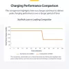 StarTech.com 4-portu USB-C lādētājs, 240W kopā, 140W EPR vienā portā, PD 3.1, skrūvējami porti, montāžas kronšteins