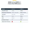 StarTech.com HDMI21-CBL-8K60-50CM HDMI kabelis 0.5 m HDMI Type A (Standarta) Melns