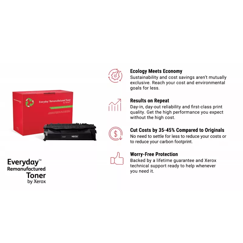 Xerox Everyday™ Black Remanufactured Toner saderīgs ar Canon C-EXV55 (2182C002AA), standarta ietilpība