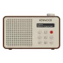 Kenwood CRM25DABT pārnēsājams digitālais radio