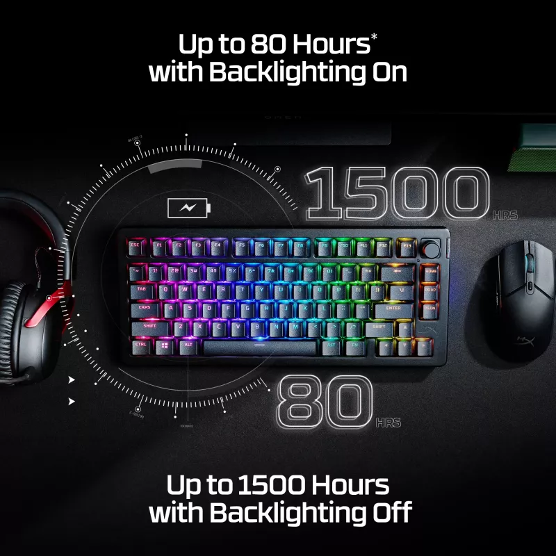 HyperX Alloy Rise 75 Wireless - Spēļu tastatūra